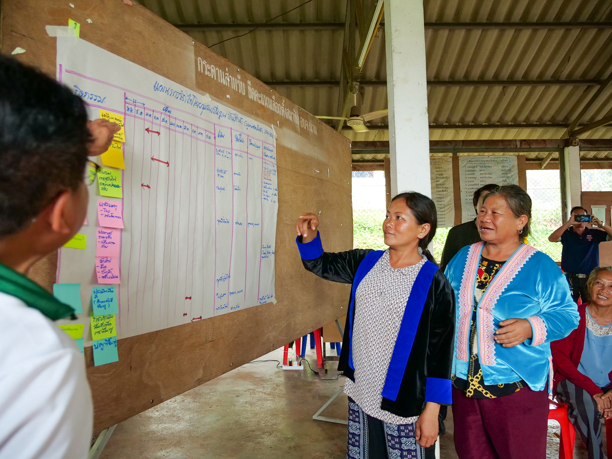 Women of the Kio Nam Village, including those from the Hmong ethnic community, participate in fire management planning. Photo by RECOFTC.