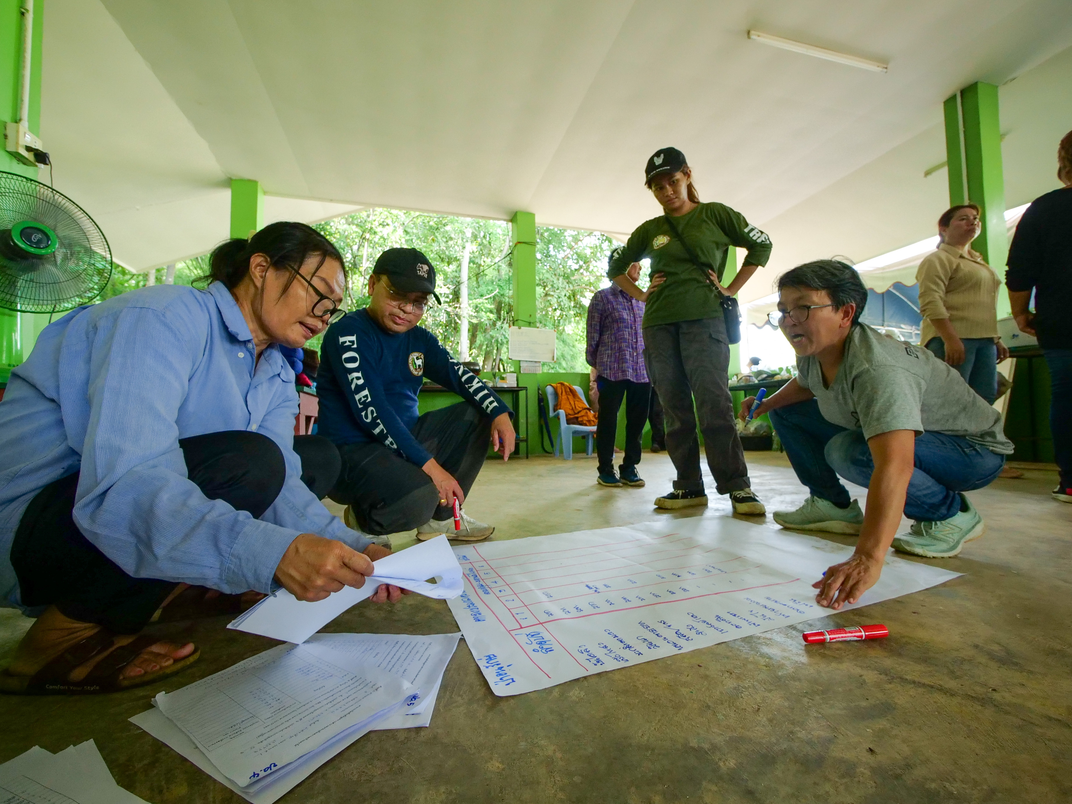 สมาชิกในชุมชนเก็บข้อมูลความหลากหลายทางชีวภาพเพื่อนำไปทำแผนการจัดการป่าชุมชน
