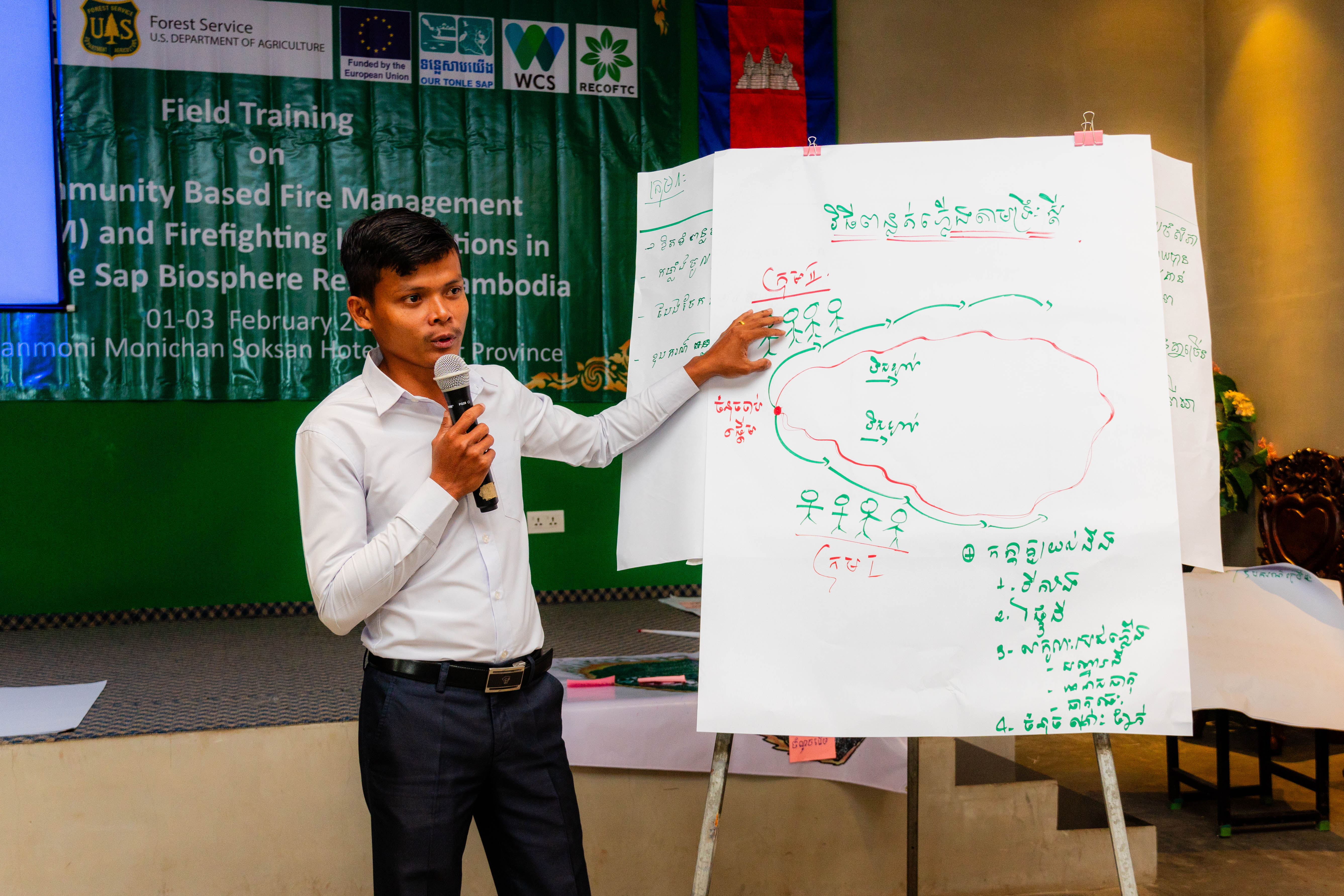 Teng Channak, field officer with RECOFTC Cambodia, discusses the pincer movement – a strategic approach to attack a forest fire from multiple fronts to contain and control the fire’s spread. Photo by RECOFTC. 